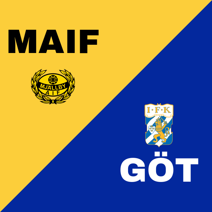 Mjällby AIF triumferar över IFK Göteborg på Strandvallen
