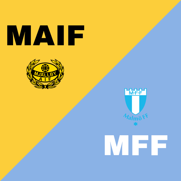 Mjällby AIF möter Malmö FF i Allsvenskan