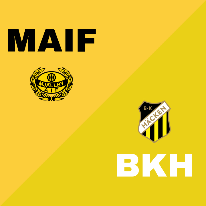 Mjällby AIF firar säsongsavslutningen med seger mot BK Häcken