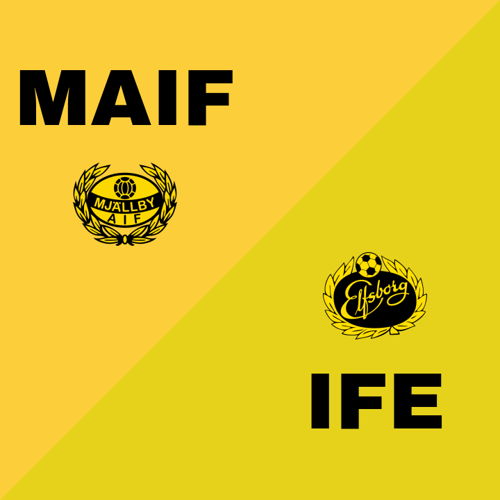 Mjällby AIF fortsätter sin segertåg mot IF Elfsborg