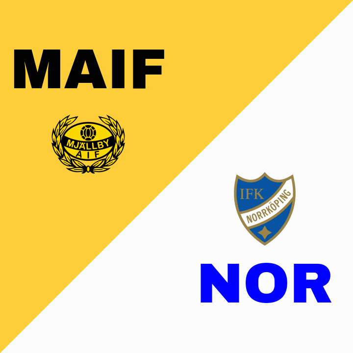 Mjällby AIF knäcker IFK Norrköping och sätter nytt poängrekord