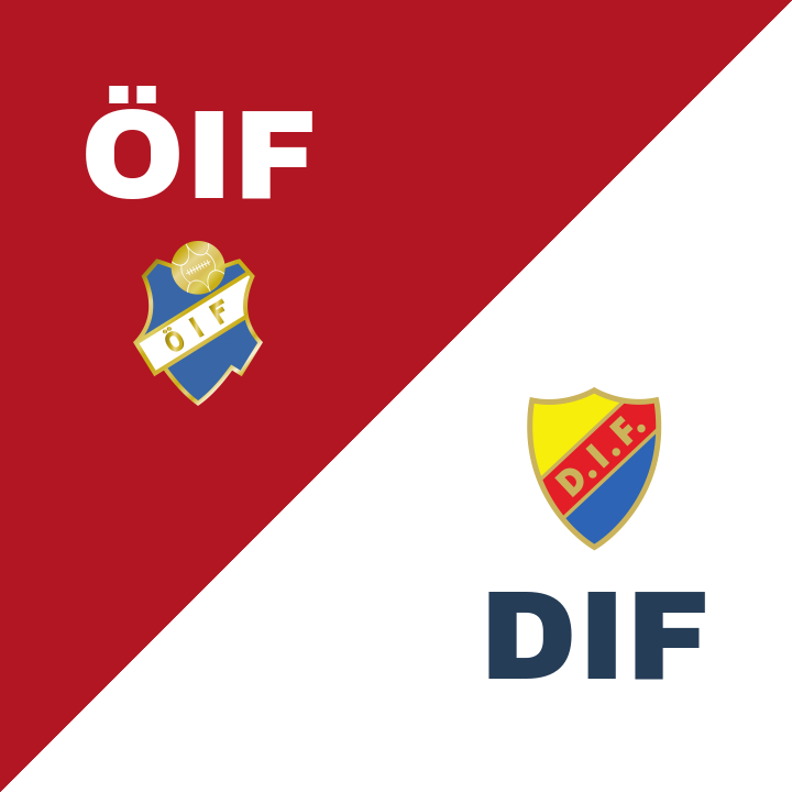 Östers IF faller mot Djurgårdens IF i kritisk match