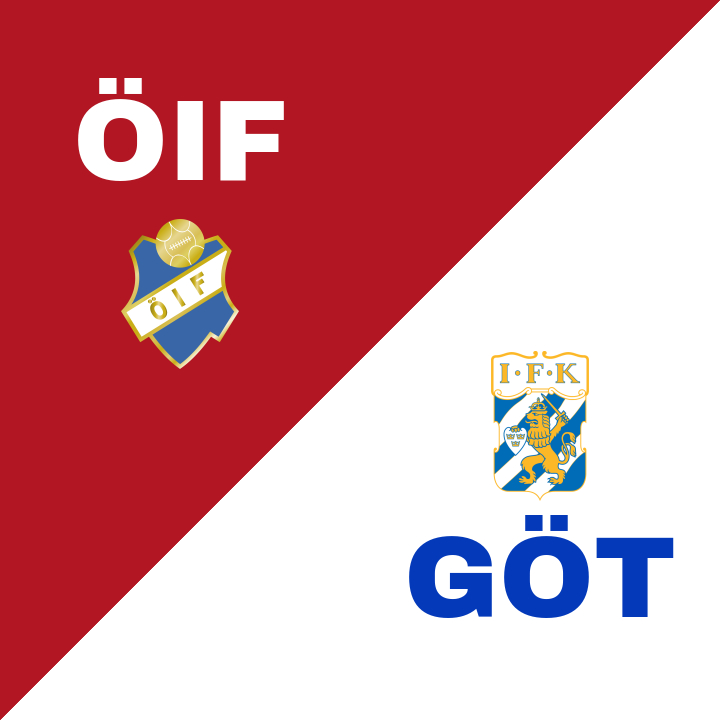 IFK Göteborg stärker sin position med 2-0-seger över Östers IF