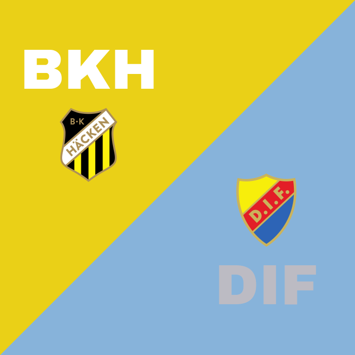 JUST NU: Oskar Fallenius ger Djurgårdens IF ledningen mot BK Häcken