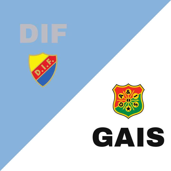 Djurgården går in som klar favorit mot GAIS
