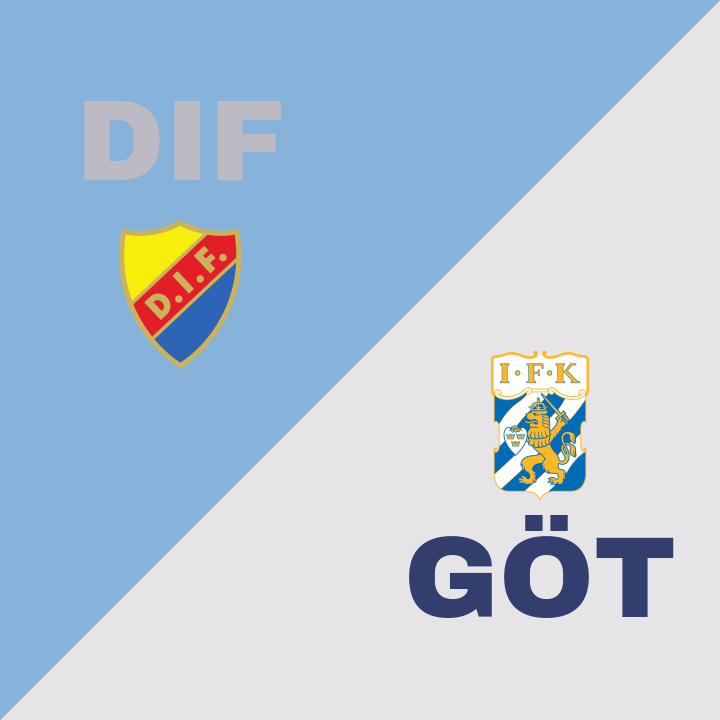 Djurgårdens IF krossade IFK Göteborg med 6-0 på hemmaplan