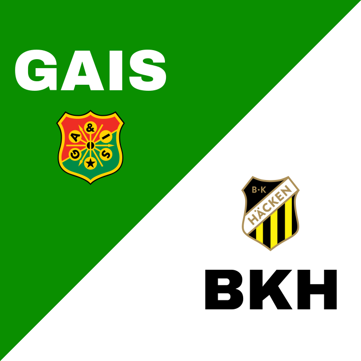 Formstarkt GAIS går in i derbyt som knapp favorit mot Häcken