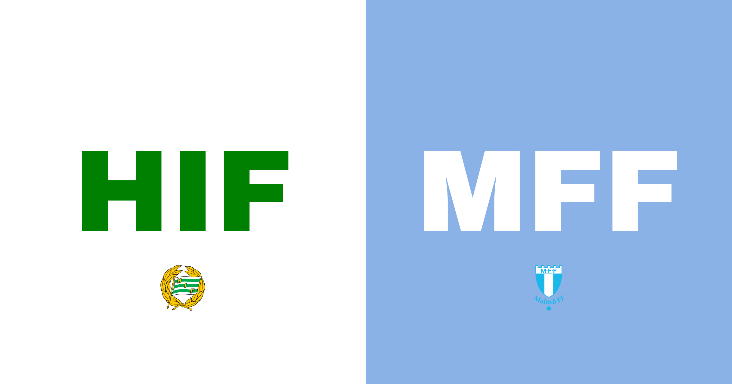 Inför matchen: Hammarby IF mot Malmö FF på 3Arena, Stockholm