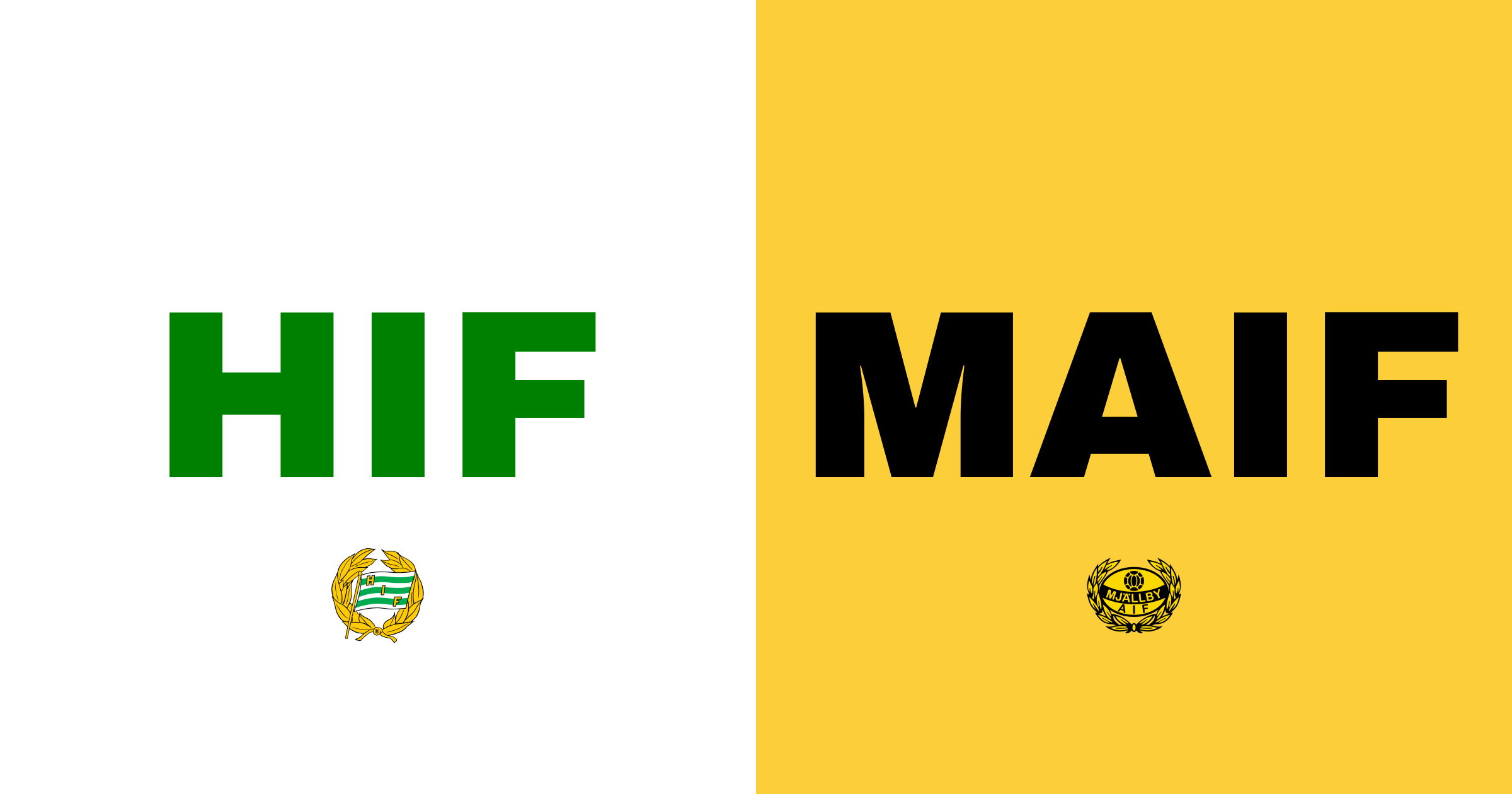 Inför Hammarby IF - Mjällby AIF: En spännande Allsvensk premiär!