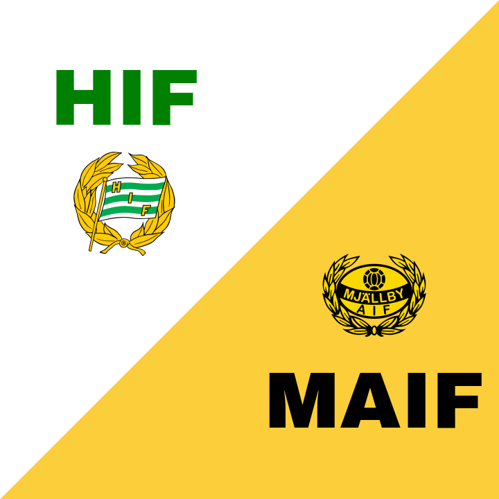 Inför Hammarby IF - Mjällby AIF: En spännande Allsvensk premiär!