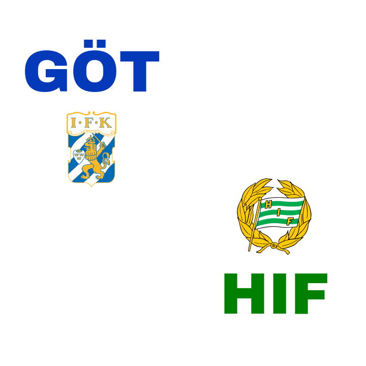 Inför matchen: IFK Göteborg mot Hammarby IF på Gamla Ullevi