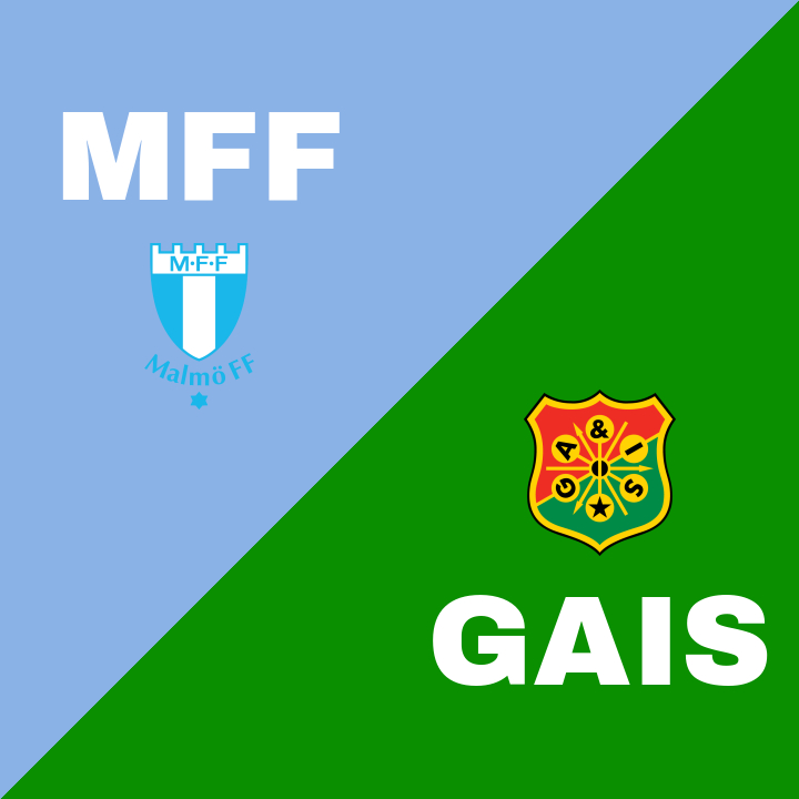 JUST NU: Malmö FF leder med 3-0 mot GAIS i halvtid