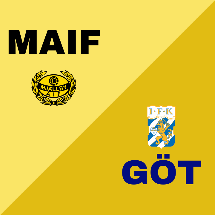 Press på Mjällby när IFK Göteborg kommer till Listerlandet