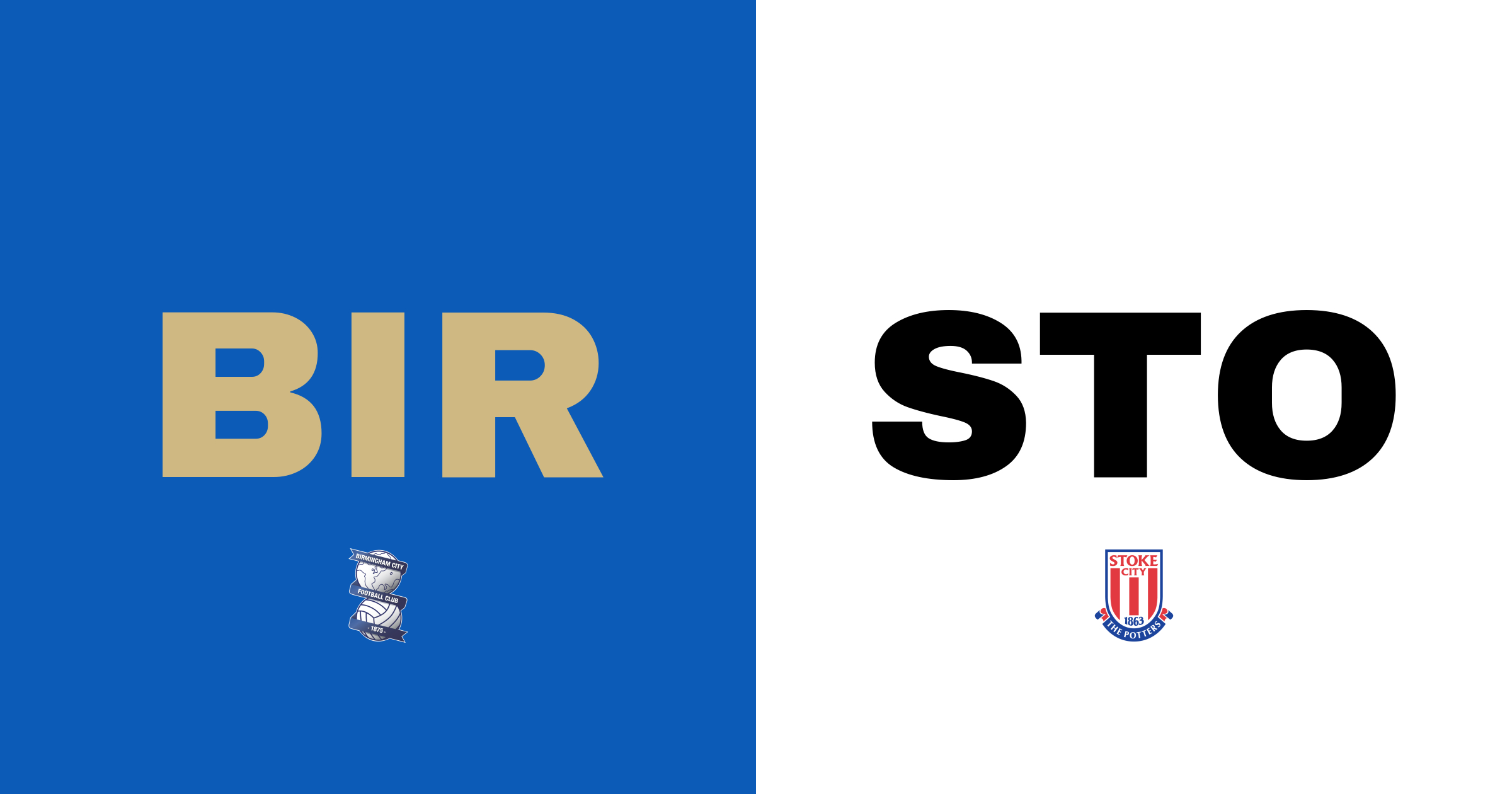 Birmingham och Stoke City spelar oavgjort på St. Andrew's @ Knighthead Park