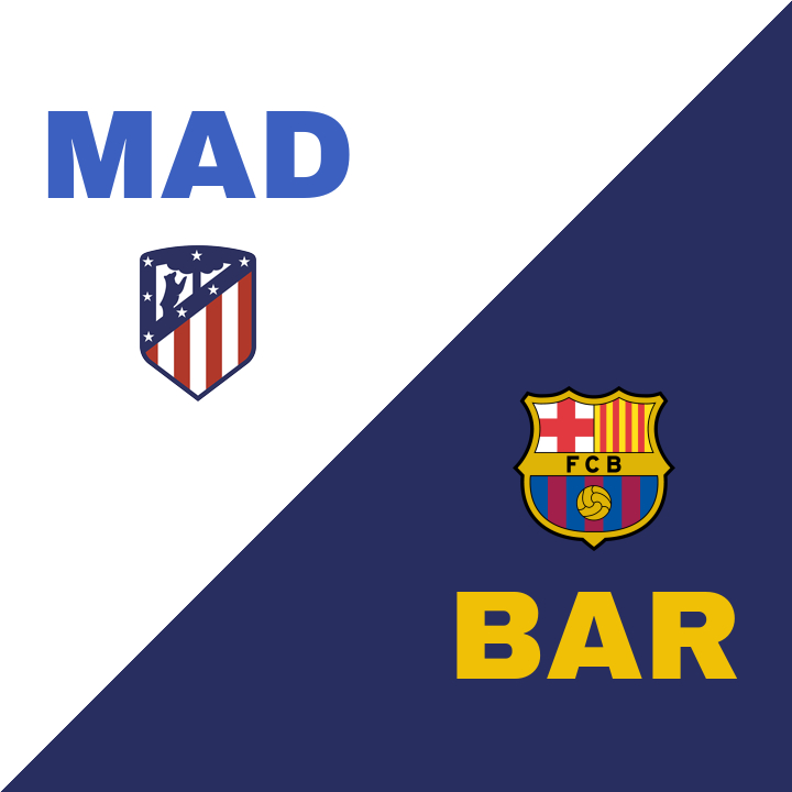 Inför Copa del Rey: Atlético Madrid tar emot Barcelona i semifinalen