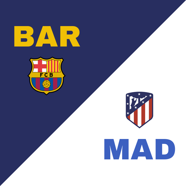 LIVE: Barcelona reducerar ledningen i semifinalen mot Atlético Madrid