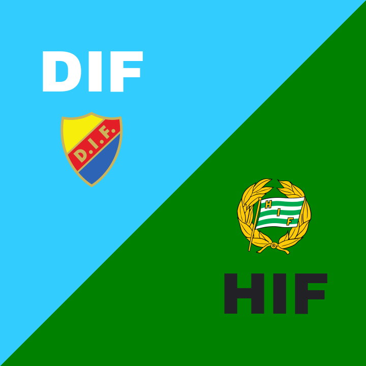 Djurgårdens IF knep segern mot Hammarby i Stockholmsderbyt
