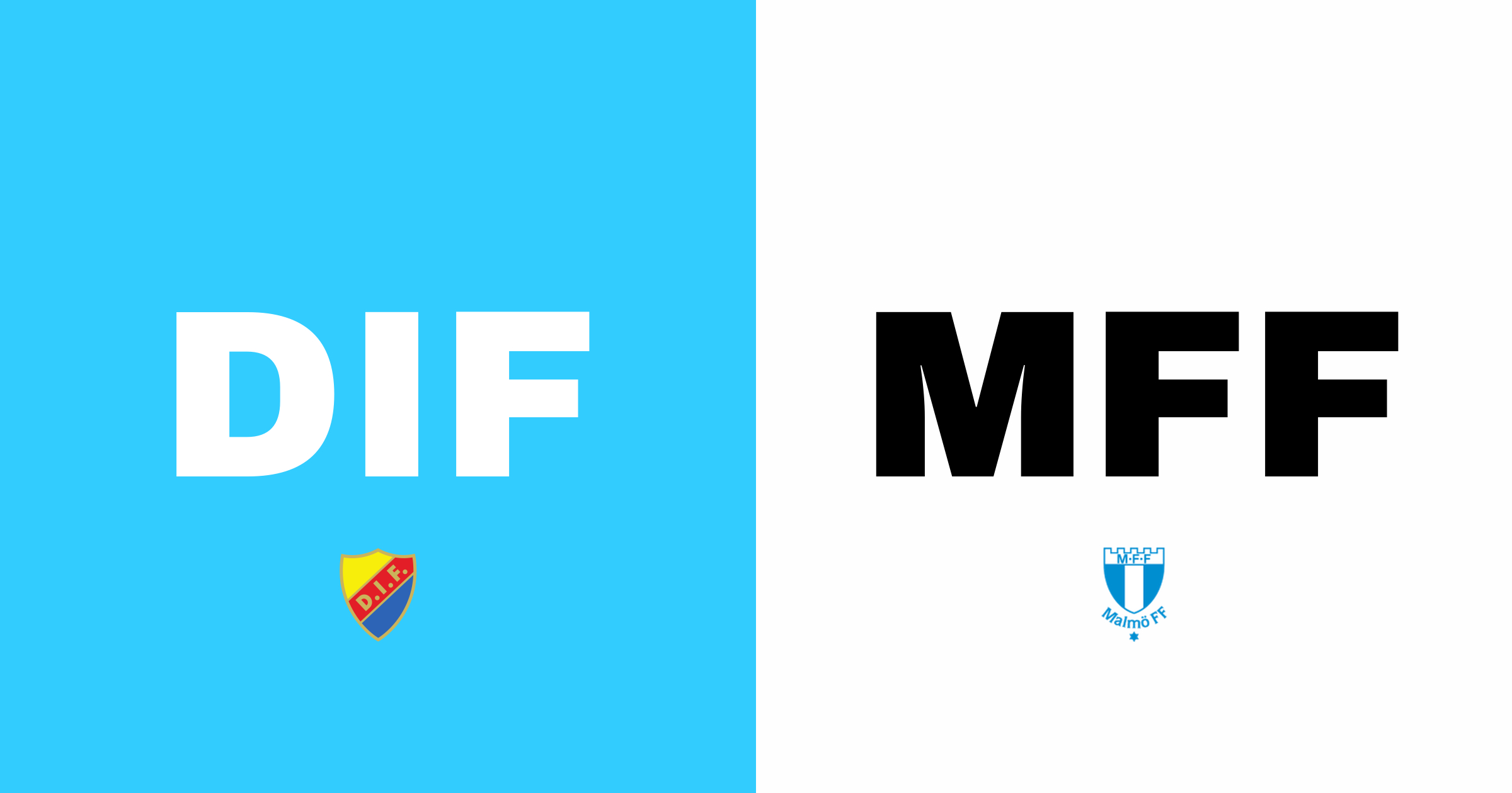 Malmö FF krossar Djurgårdens IF på Kristinebergs IP