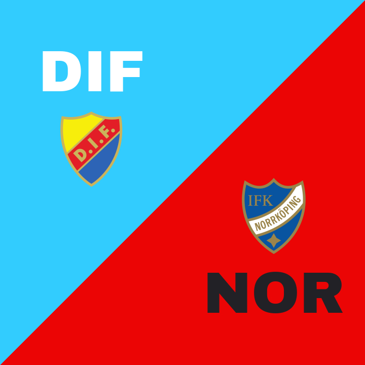 Djurgården kämpar sig till kvittering mot Norrköping i OBOS Damallsvenskan