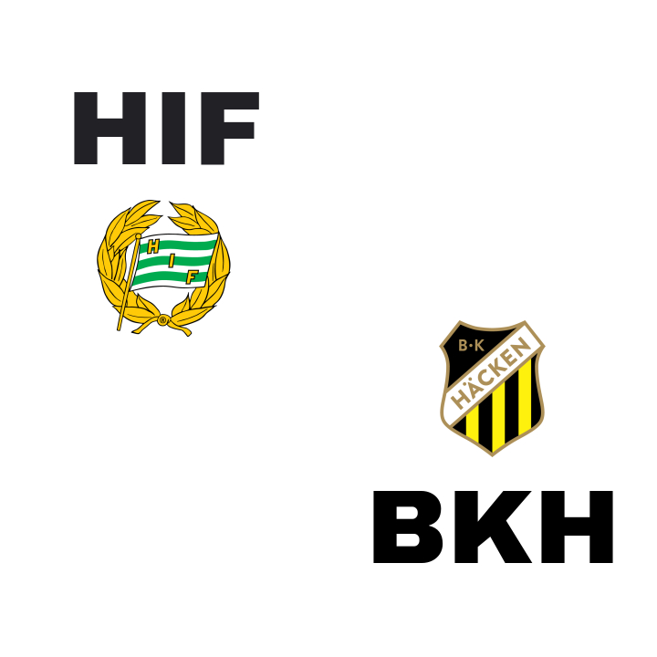 Hammarby segrar över BK Häcken i OBOS Damallsvenskan