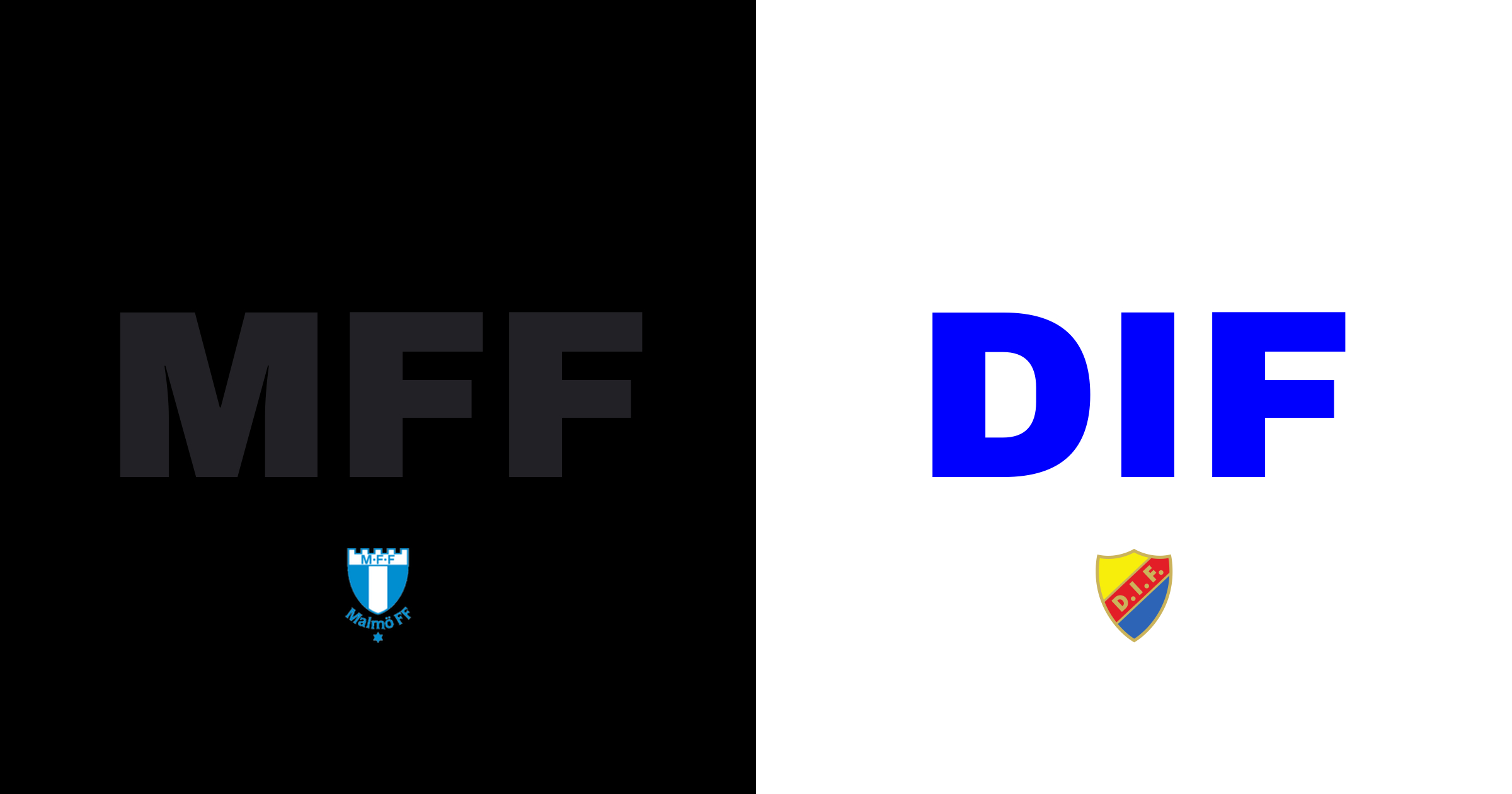 Inför Malmö FF mot Djurgården i OBOS Damallsvenskan