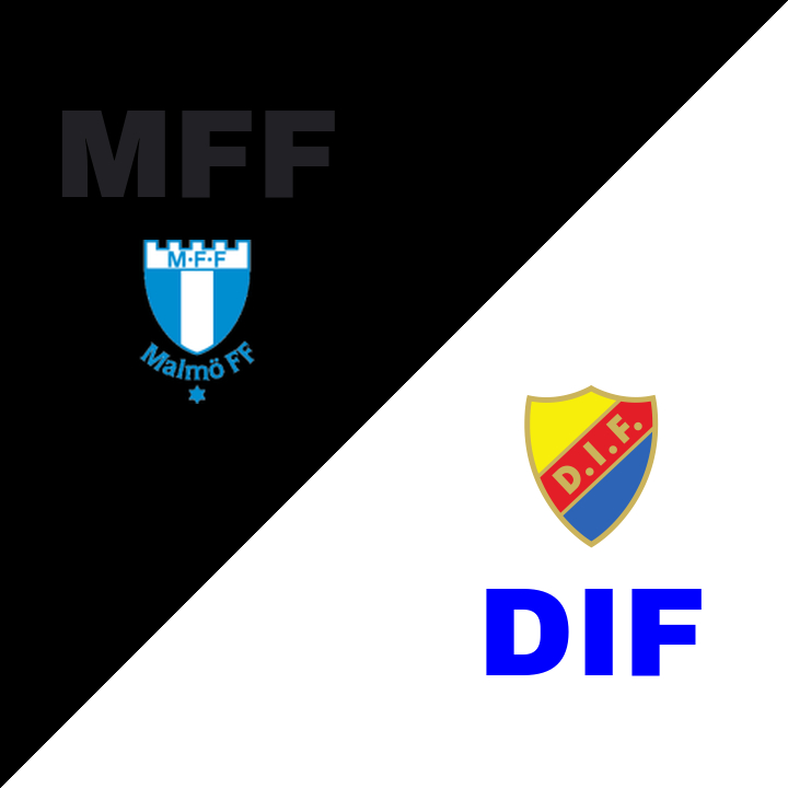Inför Malmö FF mot Djurgården i OBOS Damallsvenskan