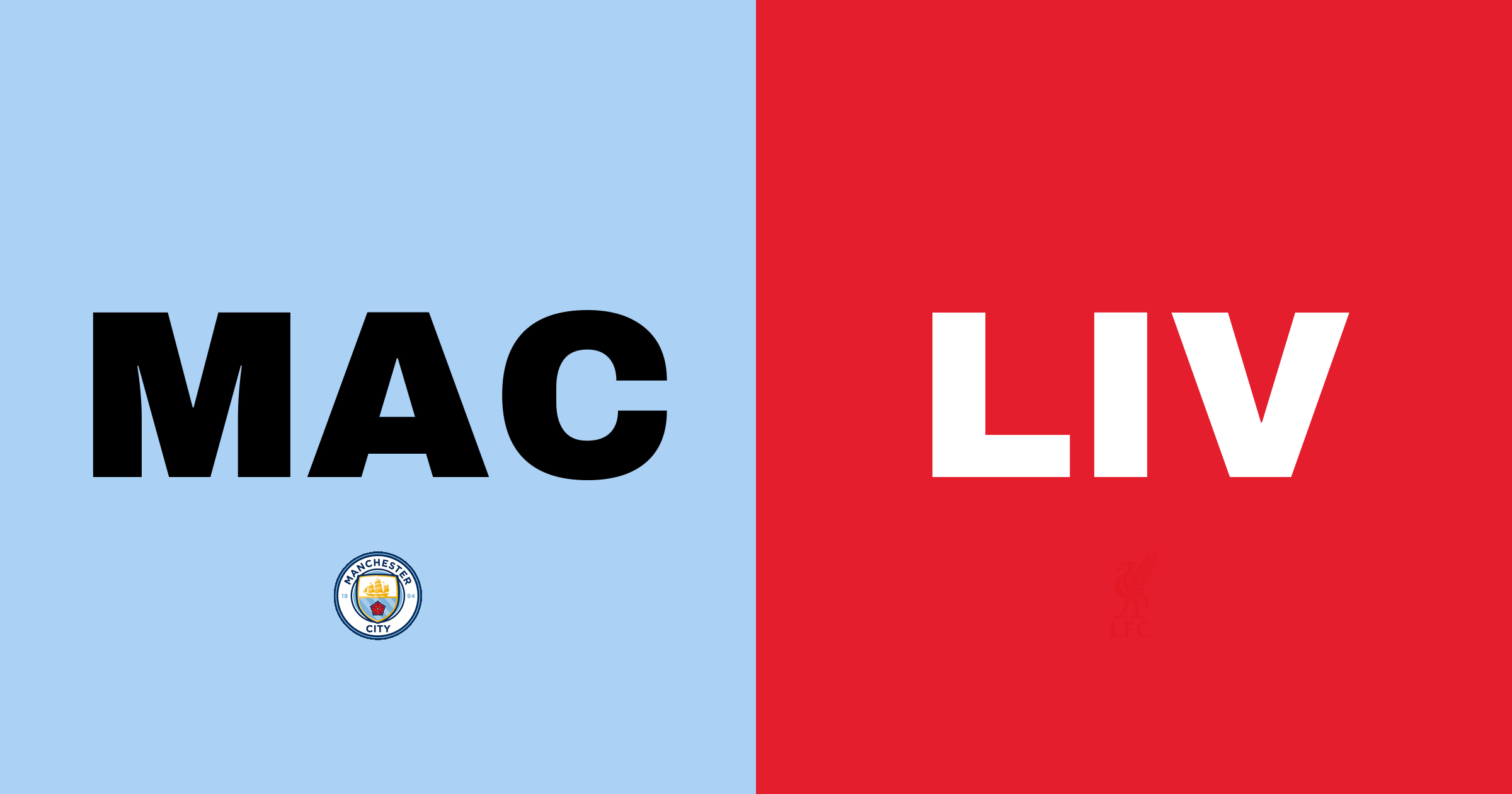 Inför matchen: Manchester City och Liverpool drabbar samman i FA-cupens kvartsfinal
