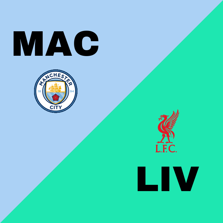 Inför matchen: Manchester City och Liverpool drabbar samman i FA-cupens kvartsfinal