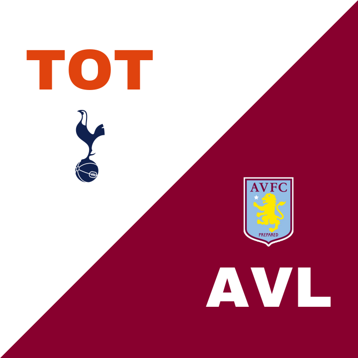 Aston Villa fäller Tottenham i FA-cupen
