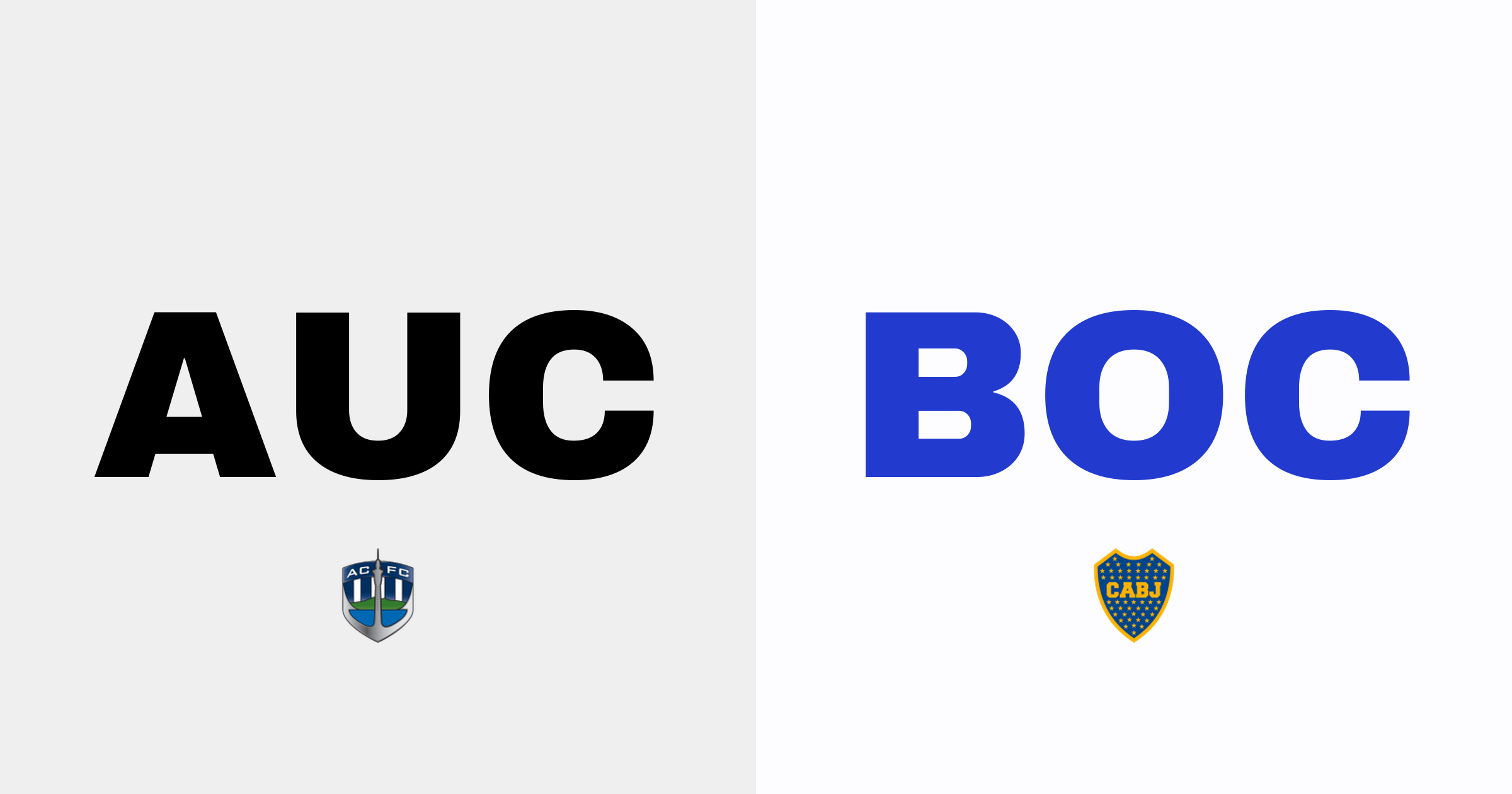 Auckland City och Boca Juniors spelar oavgjort på GEODIS Park