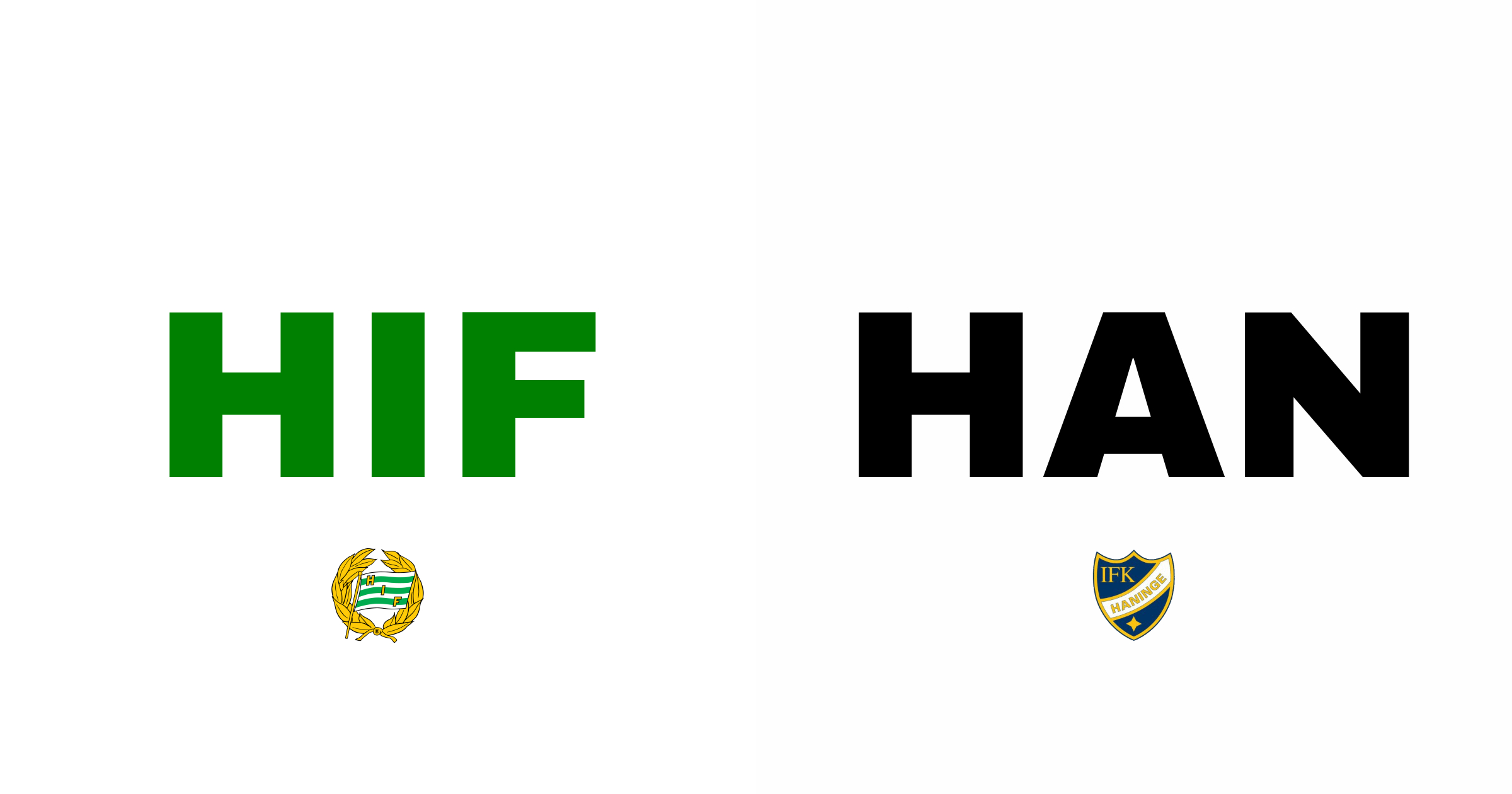 Hammarby IF krossar Haninge i träningsmatch