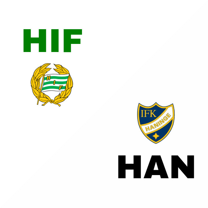 Hammarby IF krossar Haninge i träningsmatch