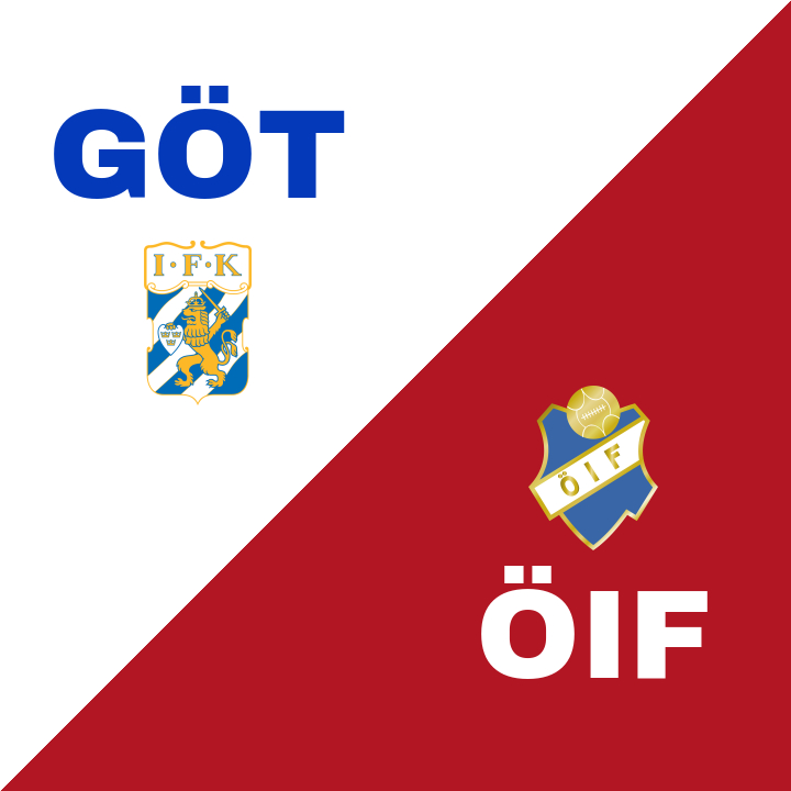 IFK Göteborg och Östers IF spelar oavgjort i målrik vänskapsmatch
