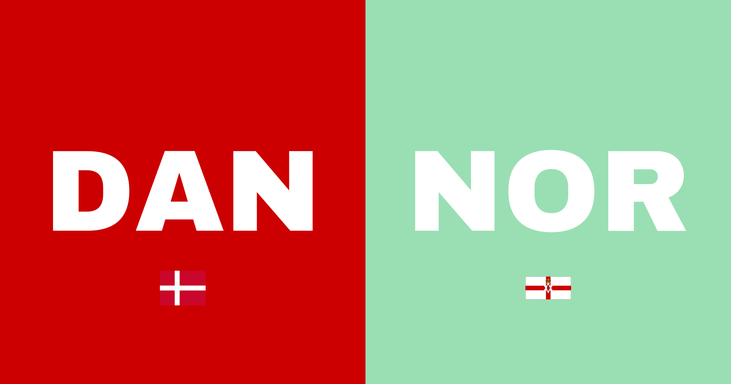 Danmark triumferar över Nordirland i vänskapsmatch