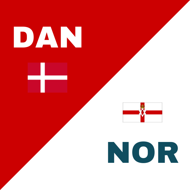 Danmark triumferar över Nordirland i vänskapsmatch