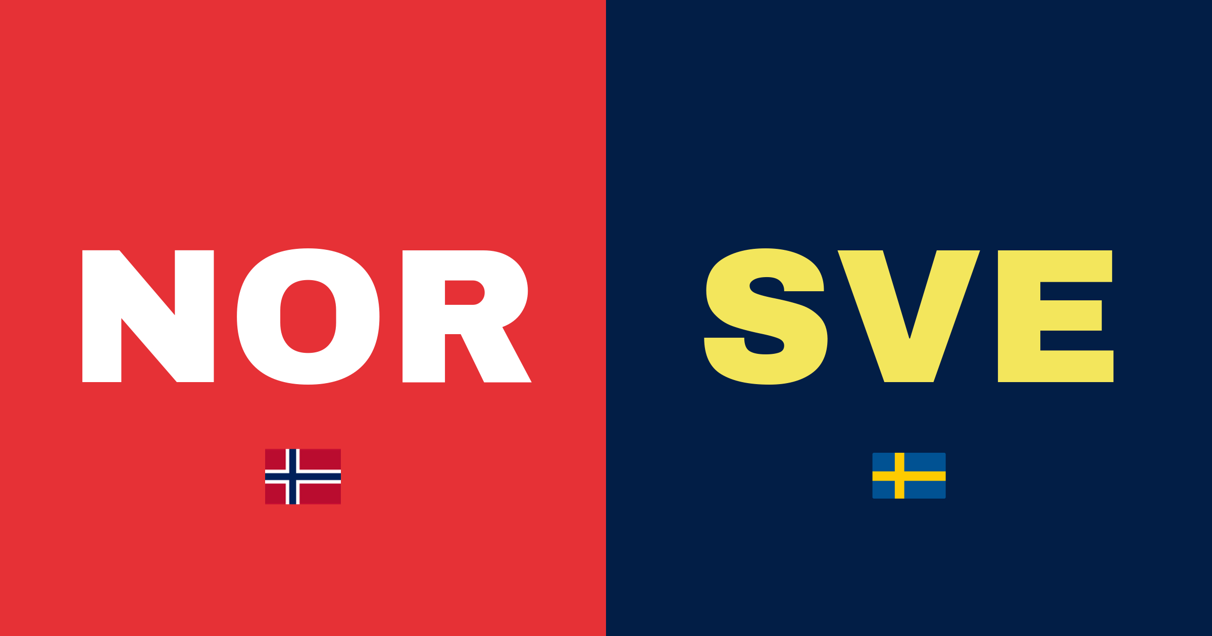 Norge körde över Sverige i VM-genrepet