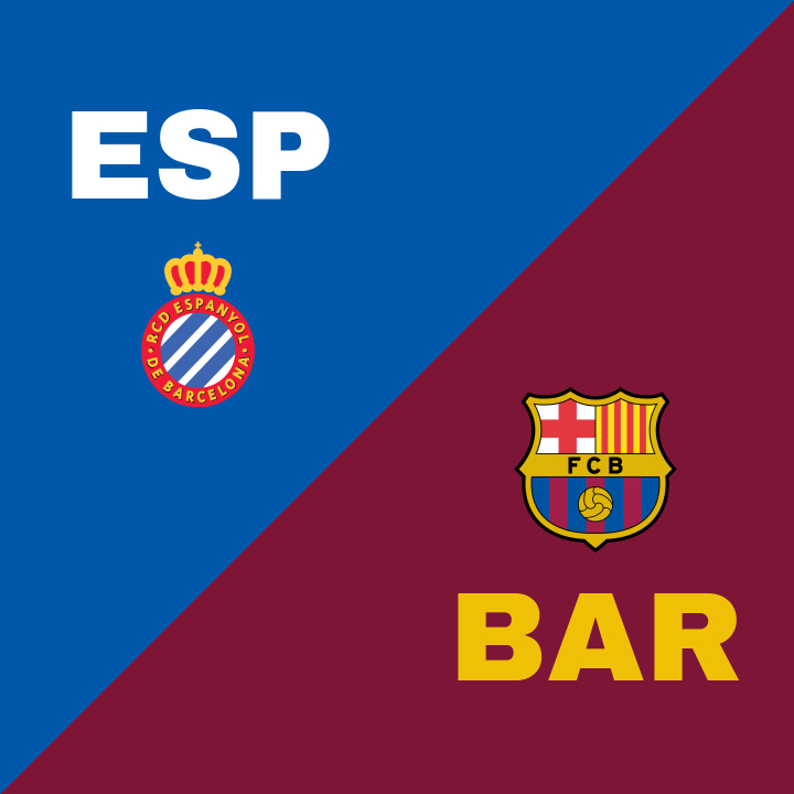 Barcelona dominerar Espanyol på RCDE Stadium