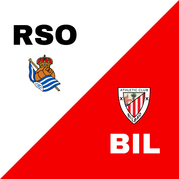 Real Sociedad och Athletic Club spelar oavgjort i baskiska derbyt