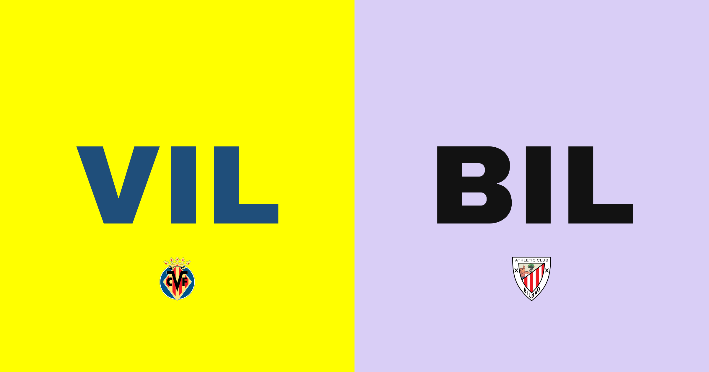 Delad poäng när Villarreal och Athletic Club möttes på Estadio de la Cerámica