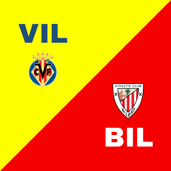 Delad poäng när Villarreal och Athletic Club möttes på Estadio de la Cerámica