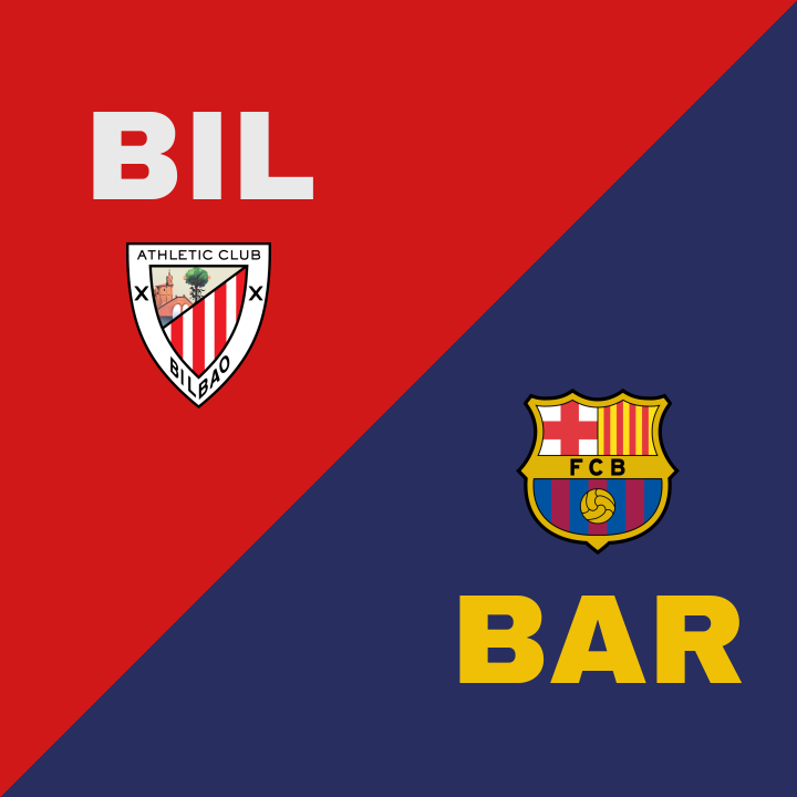 JUST NU: Första bytet för Barcelona i andra halvlek – Marc Bernal in för Pedri