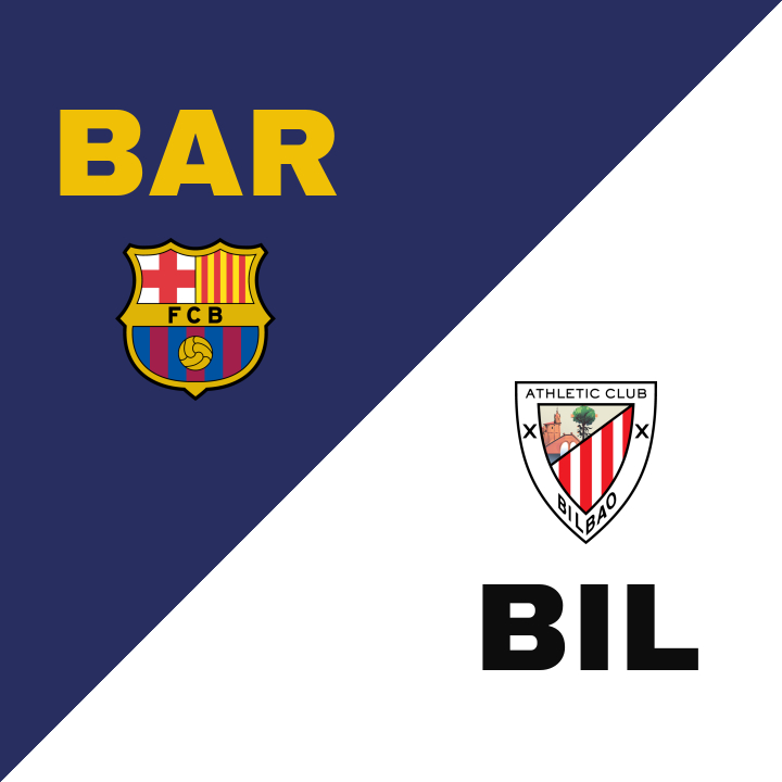 Barcelona krossar Athletic Club med 4-0 på Spotify Camp Nou