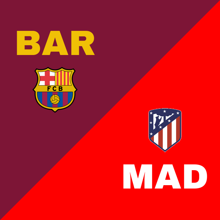 Barcelona triumferar över Atlético Madrid med 3-1 på Spotify Camp Nou