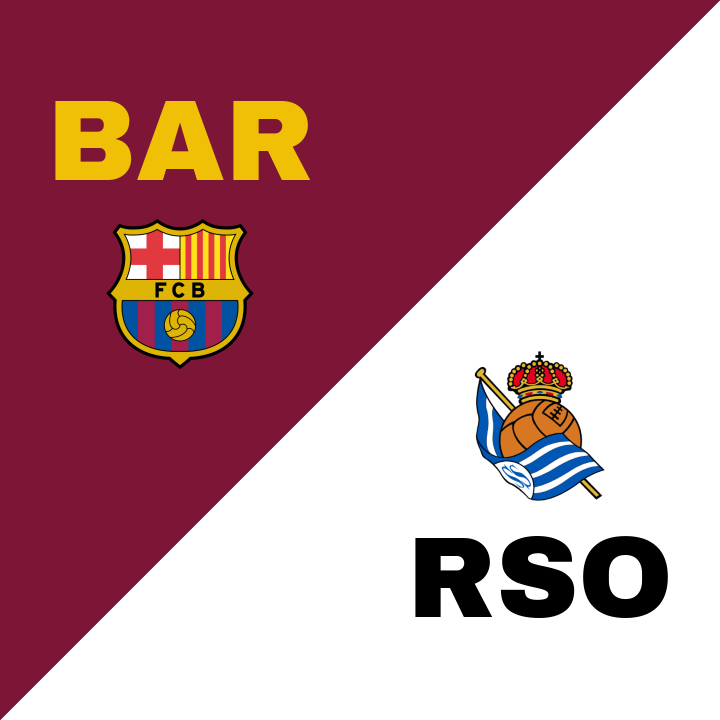 Barcelona besegrar Real Sociedad med 2-1 på Spotify Camp Nou