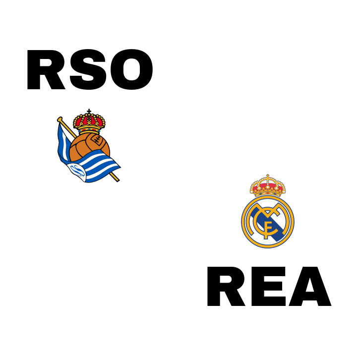 Real Sociedad förlorar knappt mot Real Madrid på Reale Arena