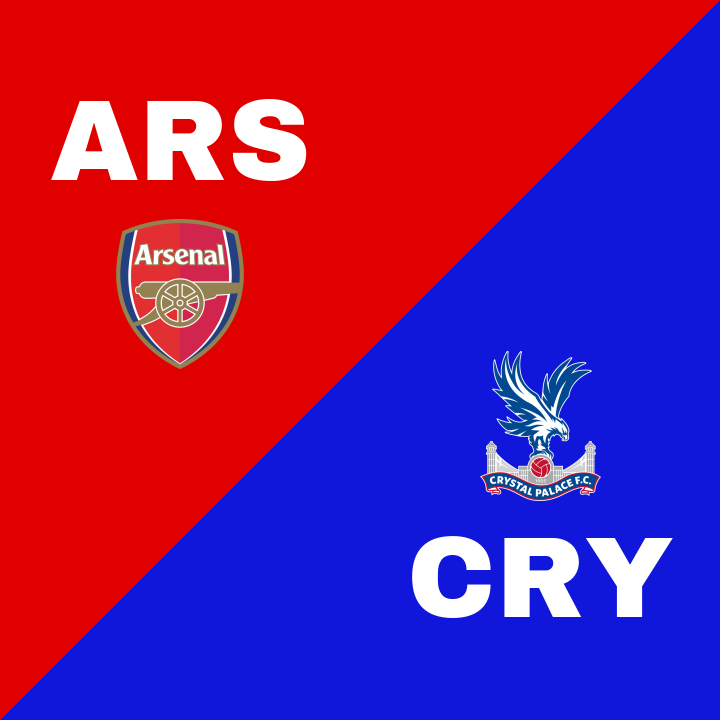 Inför Arsenal - Crystal Palace i Carabao Cup-kvartsfinalen