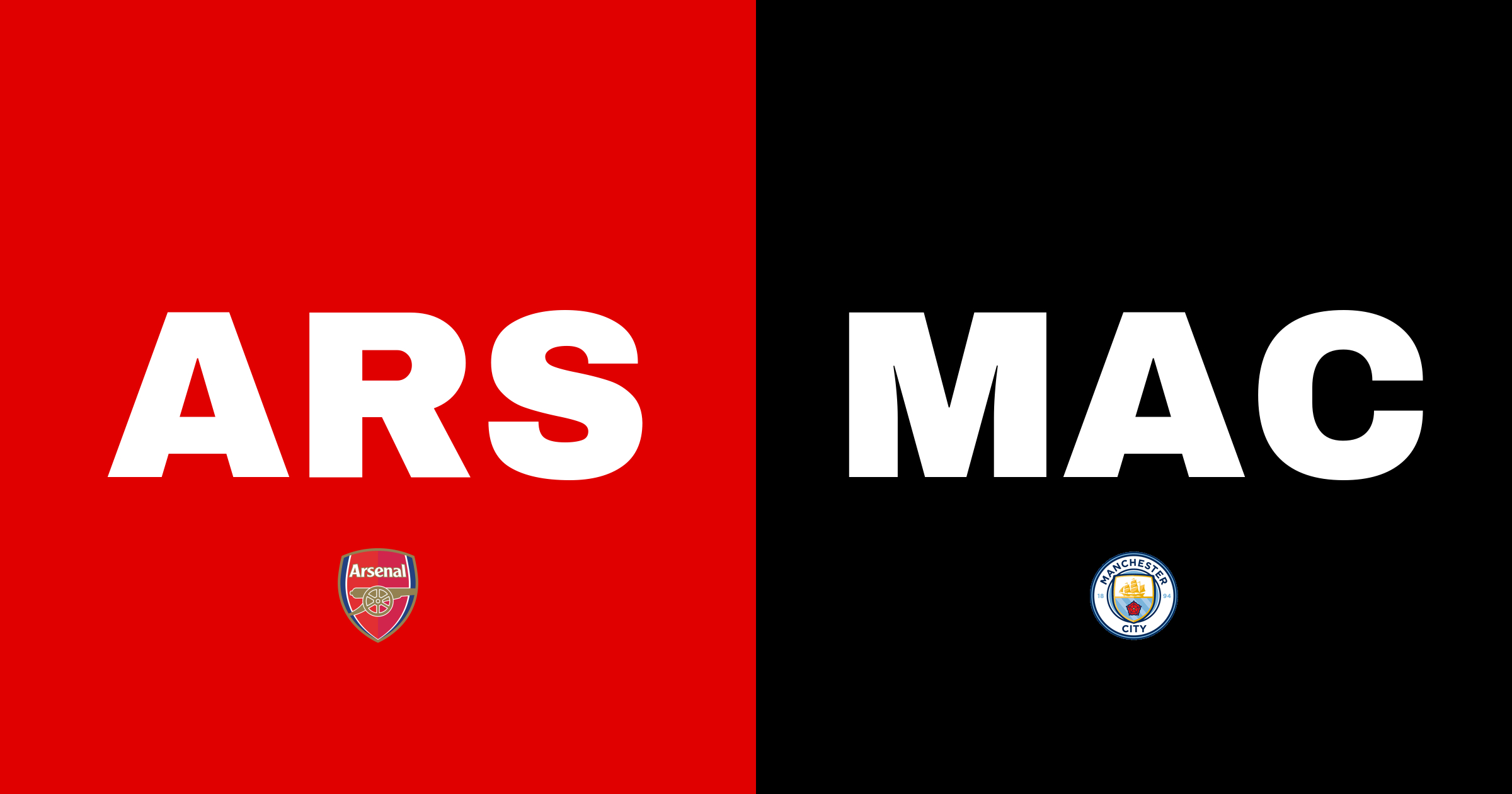 Manchester City triumferar över Arsenal i Carabao Cup-finalen