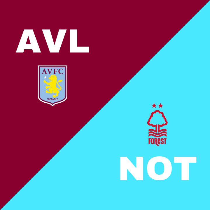 Aston Villa triumferar över Nottingham Forest på Villa Park