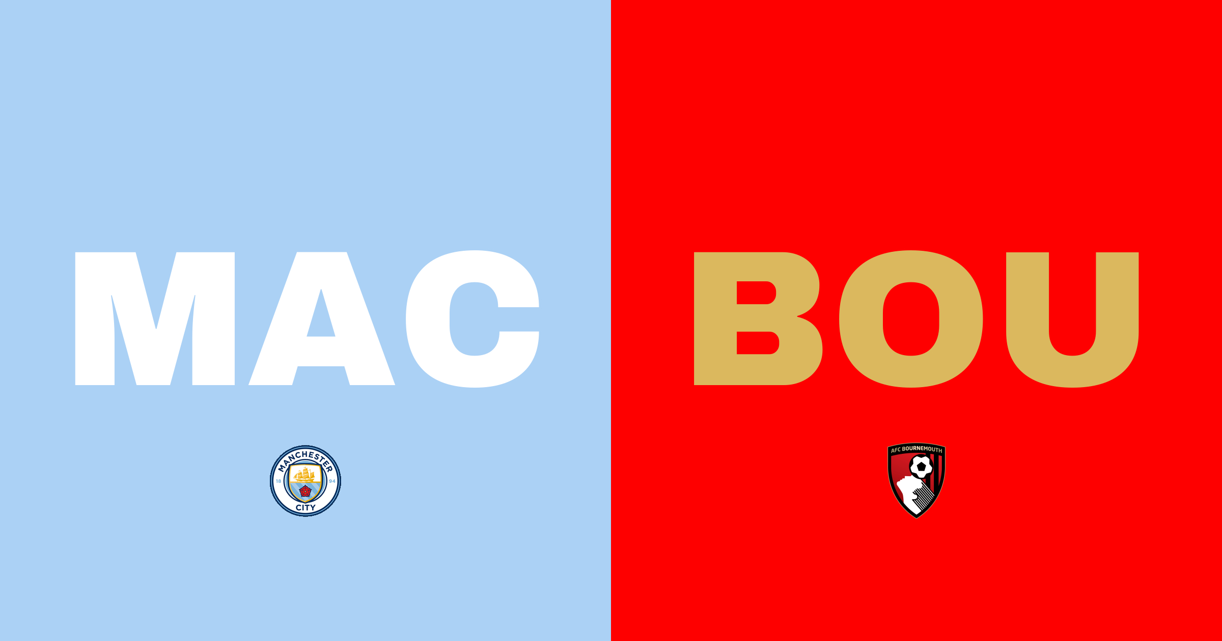 Än så länge måltorka på Etihad Stadium mellan Manchester City och Bournemouth