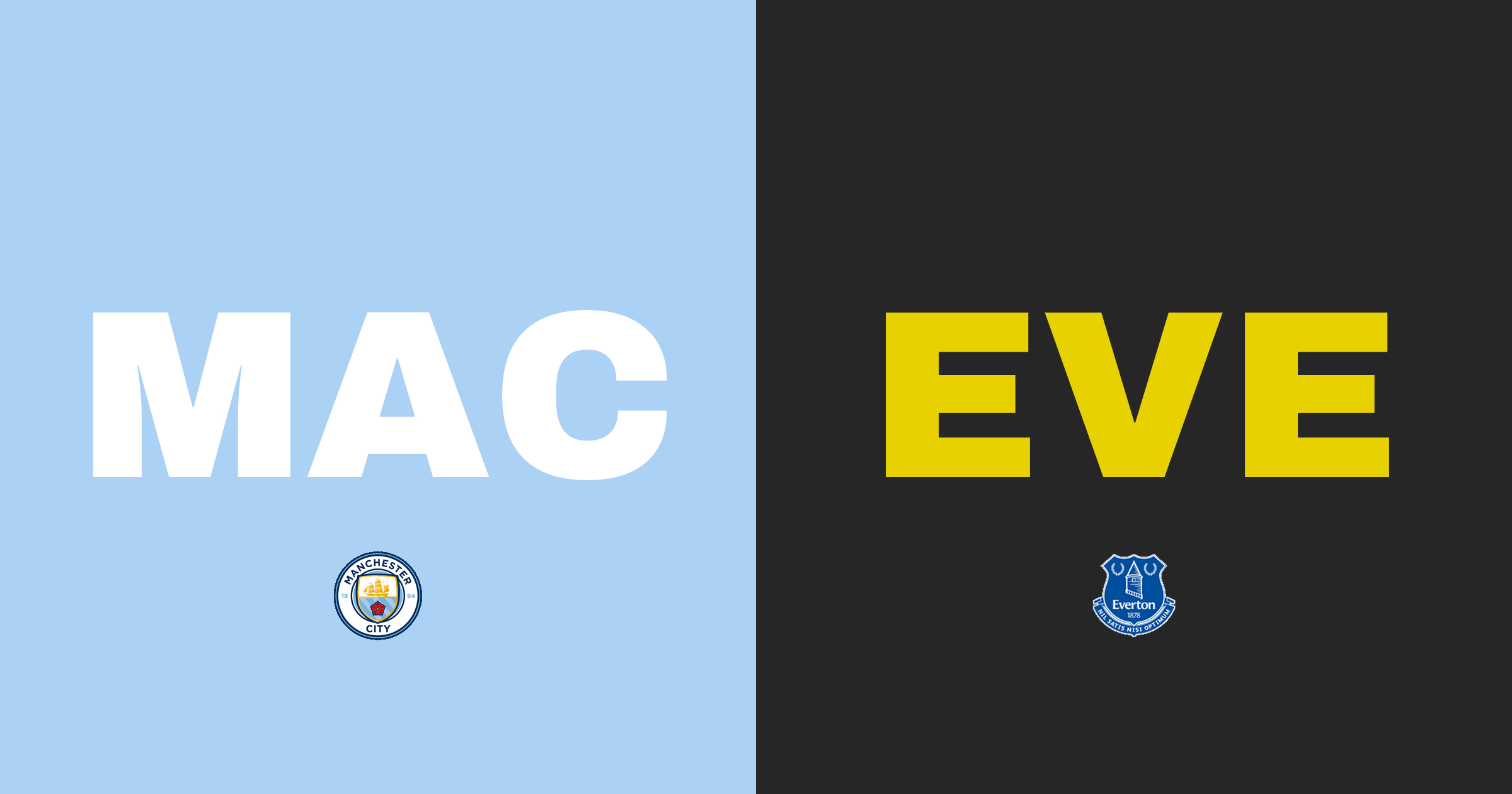 Citys kris fördjupas: oavgjort på Etihad